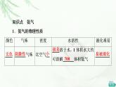 苏教版高中化学必修二专题7第2单元基础课时8氨气课件