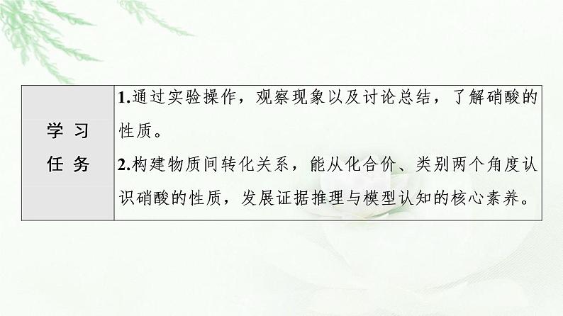 苏教版高中化学必修二专题7第2单元基础课时9硝酸课件02