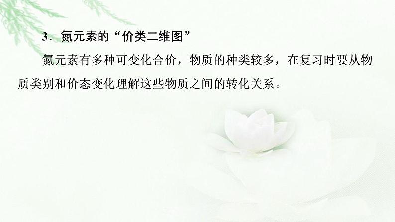 苏教版高中化学必修二专题7第3单元能力课时2氮及其化合物转化关系的综合应用课件第7页