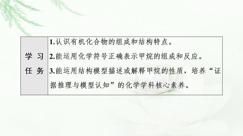 苏教版高中化学必修二专题8第1单元基础课时11天然气的利用甲烷课件第2页