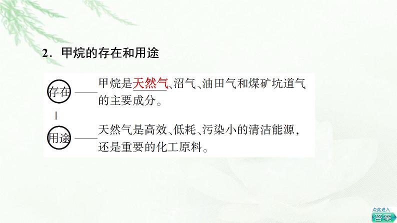 苏教版高中化学必修二专题8第1单元基础课时11天然气的利用甲烷课件第5页