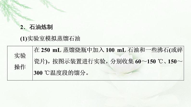 苏教版高中化学必修二专题8第1单元基础课时12石油炼制乙烯课件第5页