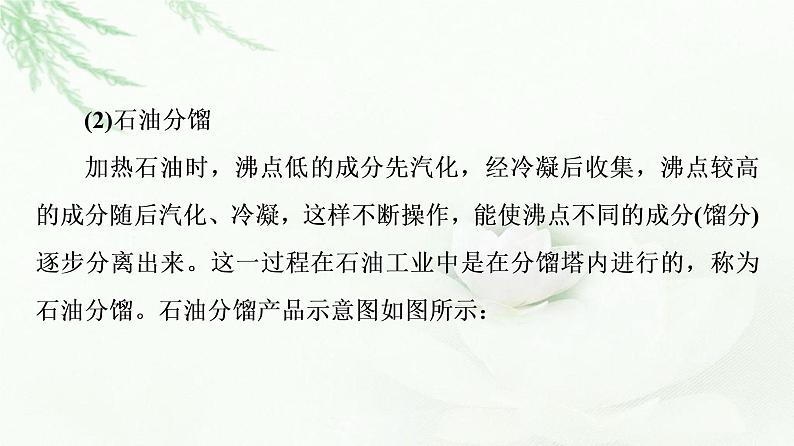 苏教版高中化学必修二专题8第1单元基础课时12石油炼制乙烯课件第8页