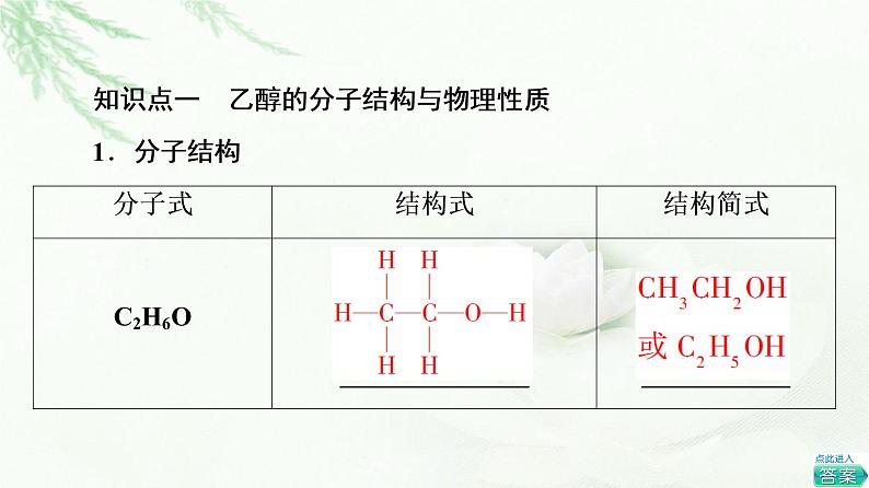 苏教版高中化学必修二专题8第2单元基础课时14乙醇课件04