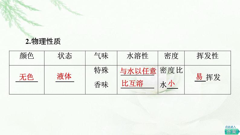 苏教版高中化学必修二专题8第2单元基础课时14乙醇课件06