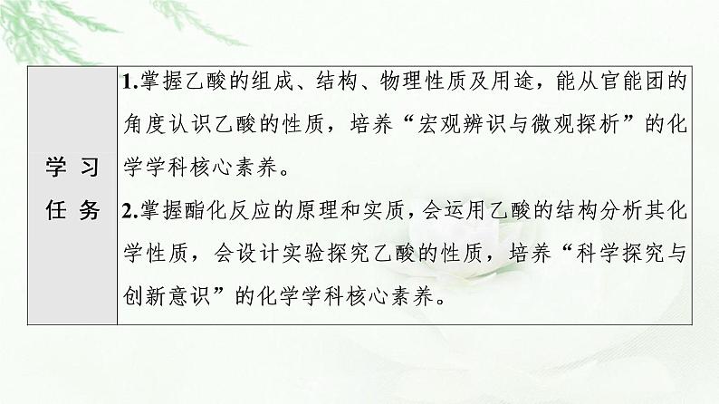 苏教版高中化学必修二专题8第2单元基础课时15乙酸课件02