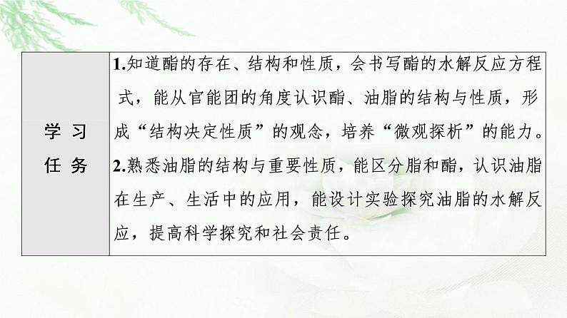 苏教版高中化学必修二专题8第2单元基础课时16酯油脂课件02