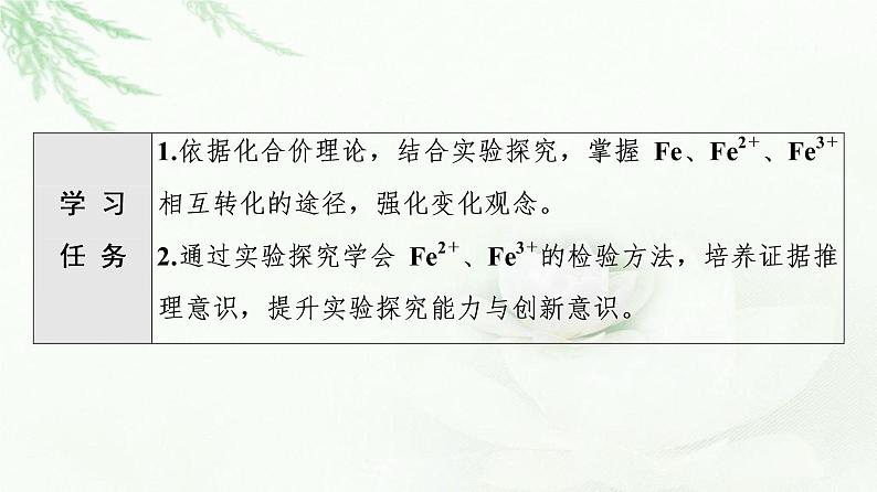 苏教版高中化学必修二专题9第2单元基础课时21反应的合理选择课件第2页