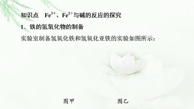 苏教版高中化学必修二专题9第2单元基础课时22反应条件的控制课件第4页