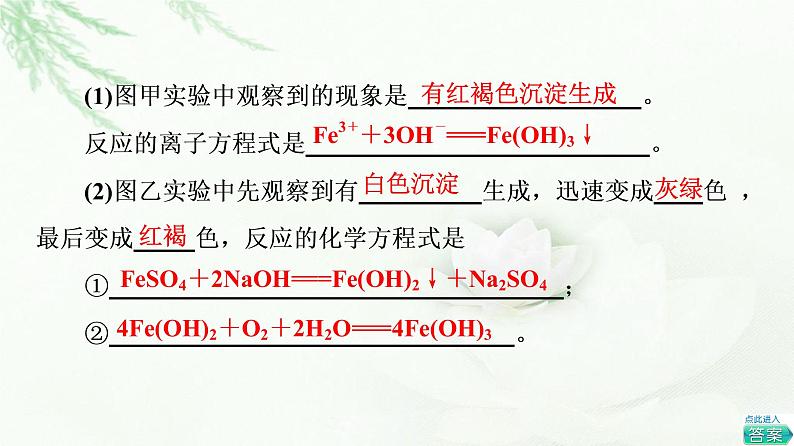 苏教版高中化学必修二专题9第2单元基础课时22反应条件的控制课件第5页