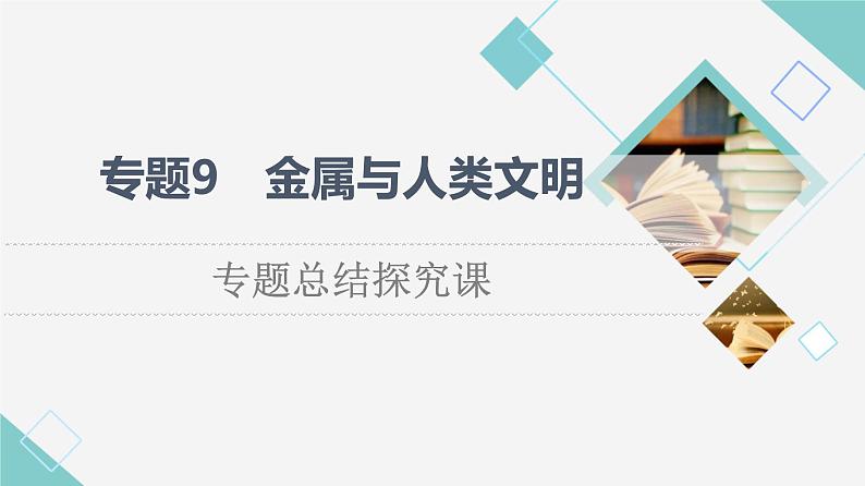 苏教版高中化学必修二专题9专题总结探究课课件第1页