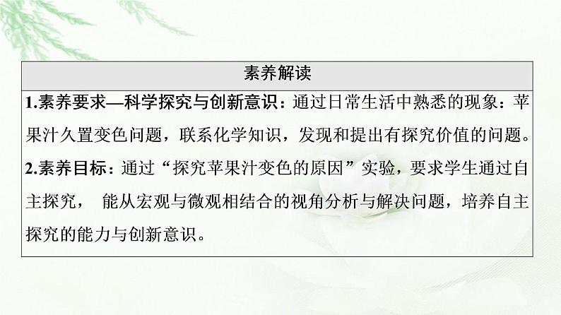 苏教版高中化学必修二专题9专题总结探究课课件第7页