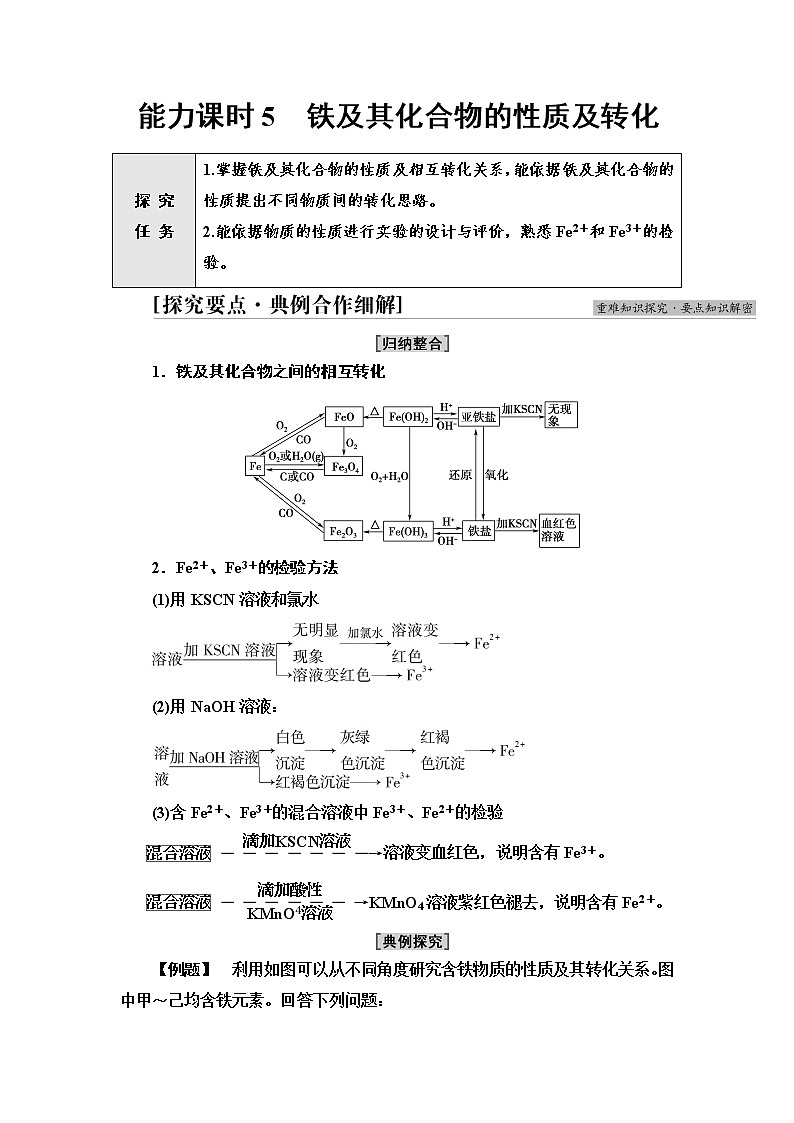 苏教版高中化学必修二专题9第2单元能力课时5铁及其化合物的性质及转化学案01