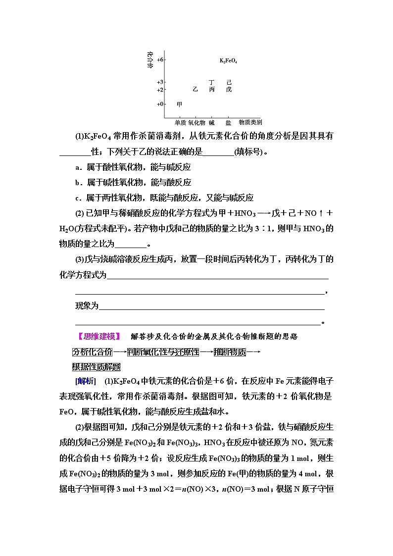 苏教版高中化学必修二专题9第2单元能力课时5铁及其化合物的性质及转化学案02