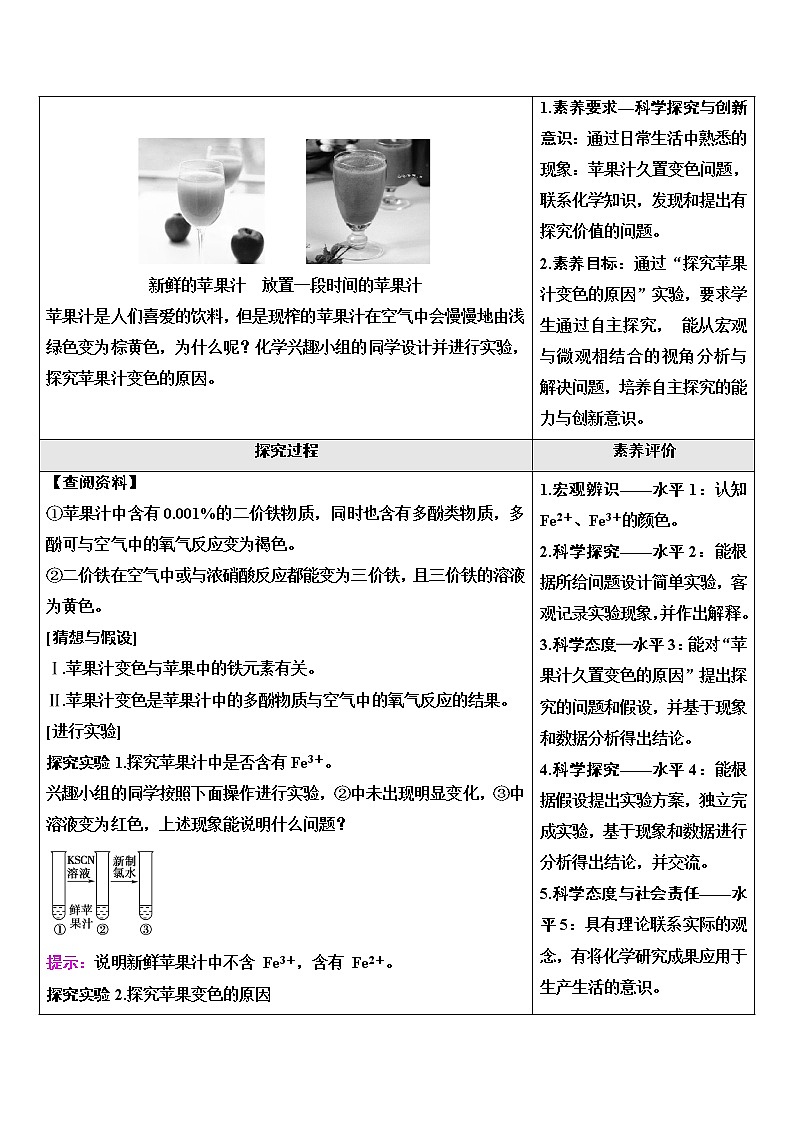 苏教版高中化学必修二专题9专题总结探究课学案第2页