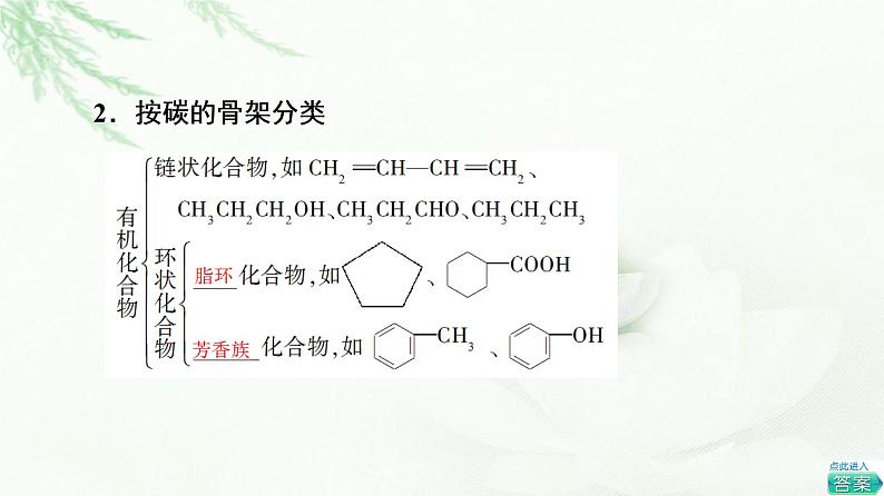 苏教版高中化学选择性必修3专题2第2单元基础课时5有机化合物的分类课件08