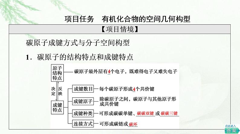 苏教版高中化学选择性必修3专题2专题总结探究课课件06