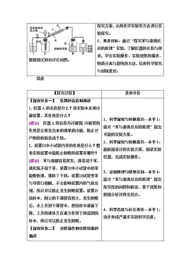 苏教版高中化学选择性必修3专题3专题总结探究课学案02