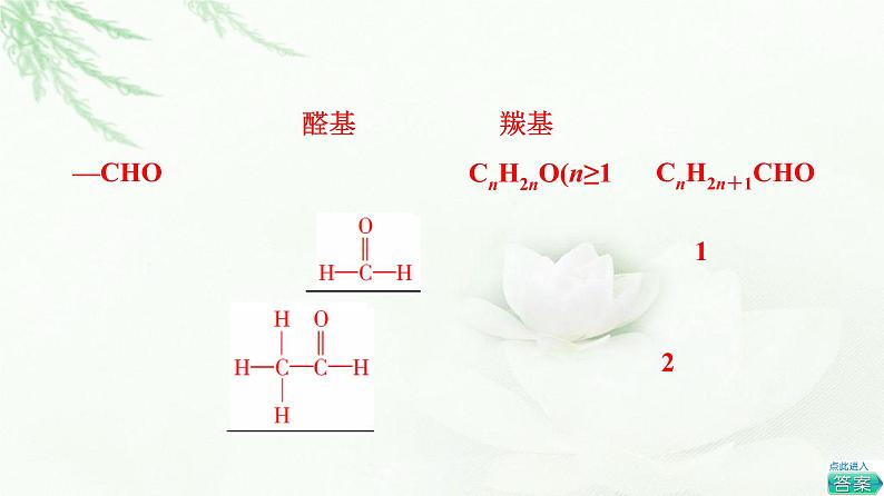 苏教版高中化学选择性必修3专题4第2单元基础课时12醛的性质和应用课件05