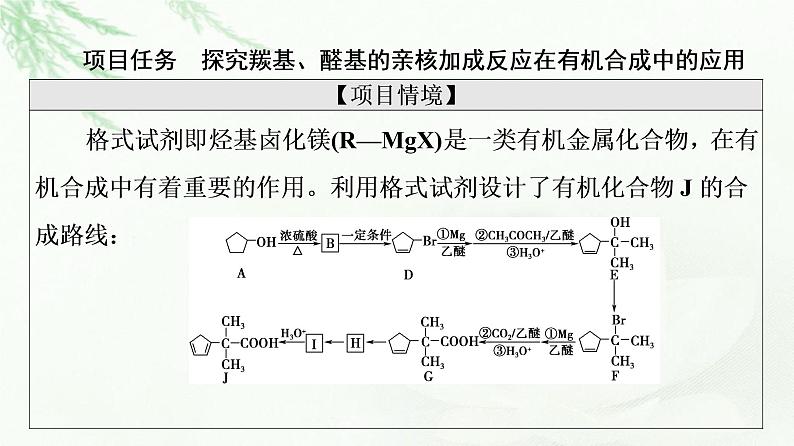 苏教版高中化学选择性必修3专题5专题总结探究课课件05