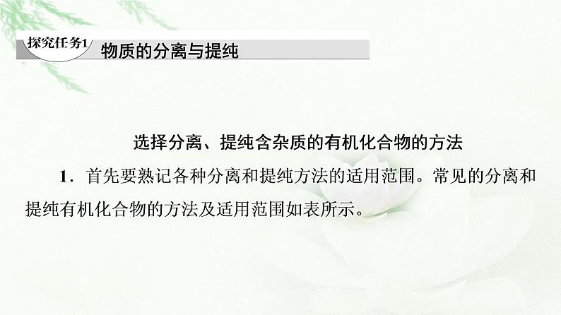 苏教版高中化学选择性必修3专题1第2单元能力课时1有机化合物的分离与提纯、组成与结构的研究课件04