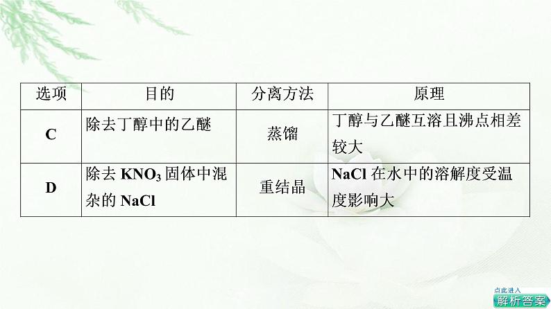 苏教版高中化学选择性必修3专题1第2单元能力课时1有机化合物的分离与提纯、组成与结构的研究课件08