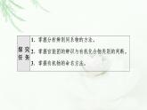 苏教版高中化学选择性必修3专题2第2单元能力课时3同系物、官能团的辨识与有机物的命名方法课件
