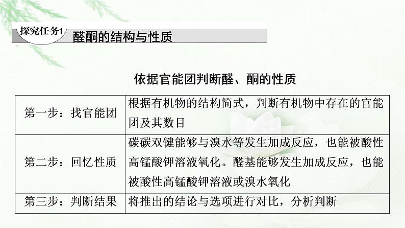 苏教版高中化学选择性必修3专题4第2单元能力课时7醛、酮、羧酸、酯的结构及性质与醛基的定性检验与定量计算课件04