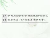 苏教版高中化学选择性必修2专题2第1单元第2课时原子核外电子的排布课件