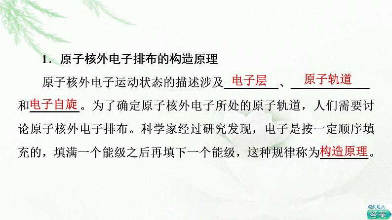 苏教版高中化学选择性必修2专题2第1单元第2课时原子核外电子的排布课件04