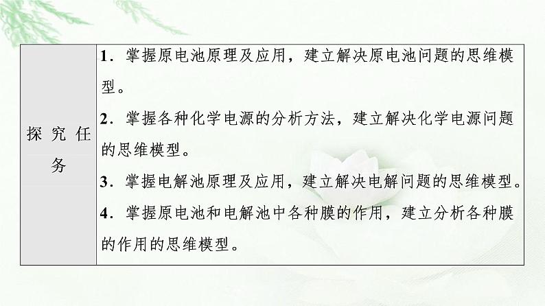 苏教版高中化学选择性必修1专题1第2单元能力课时2化学能与电能的转化课件02