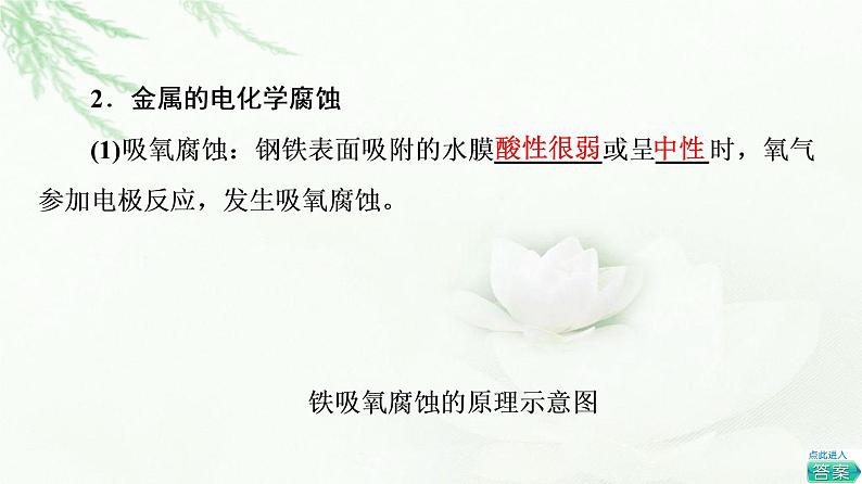 苏教版高中化学选择性必修1专题1第3单元基础课时8金属的腐蚀与防护课件06