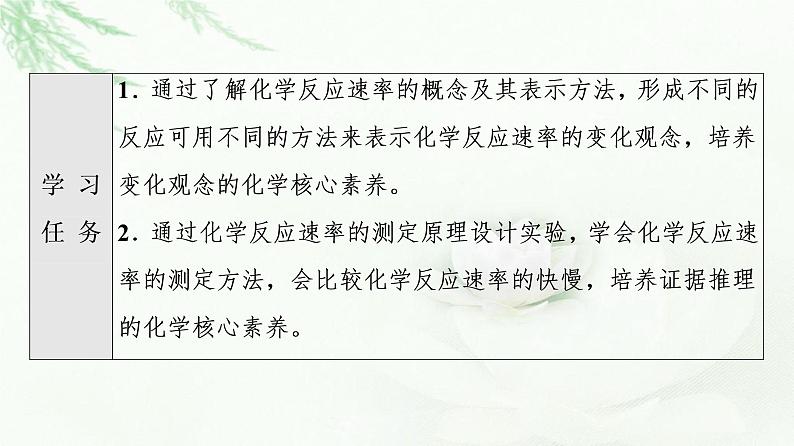 苏教版高中化学选择性必修1专题2第1单元基础课时9化学反应速率的表示方法课件02