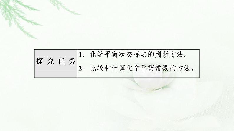 苏教版高中化学选择性必修1专题2第2单元能力课时5化学反应的方向与限度课件02