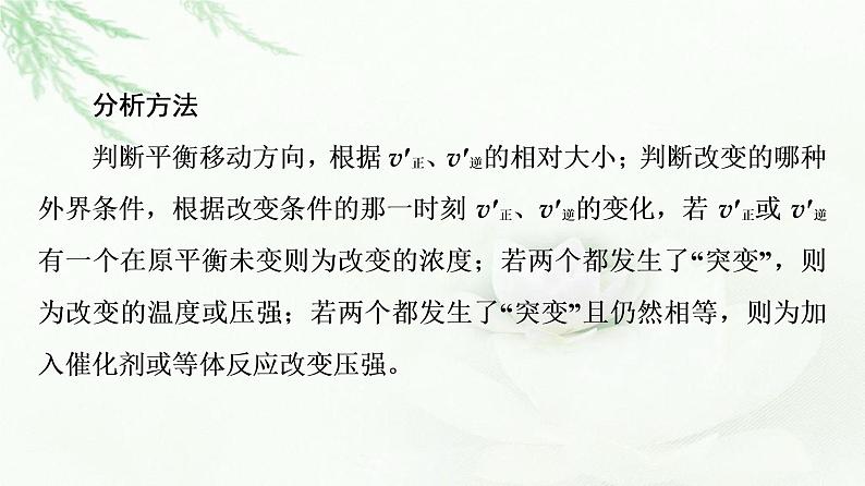 苏教版高中化学选择性必修1专题2第3单元能力课时6化学平衡的移动课件第7页