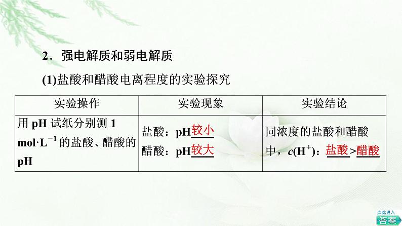 苏教版高中化学选择性必修1专题3第1单元基础课时15弱电解质的电离平衡课件06