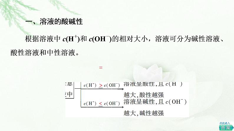 苏教版高中化学选择性必修1专题3第2单元基础课时17溶液的酸碱性与pH课件04