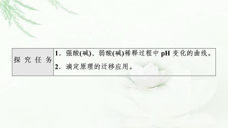 苏教版高中化学选择性必修1专题3第2单元能力课时8溶液的酸碱性课件02