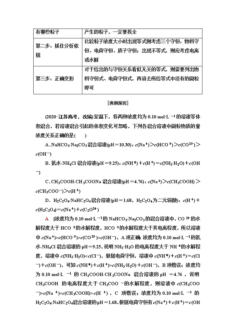 苏教版高中化学选择性必修1专题3第3单元能力课时9盐类的水解学案第3页