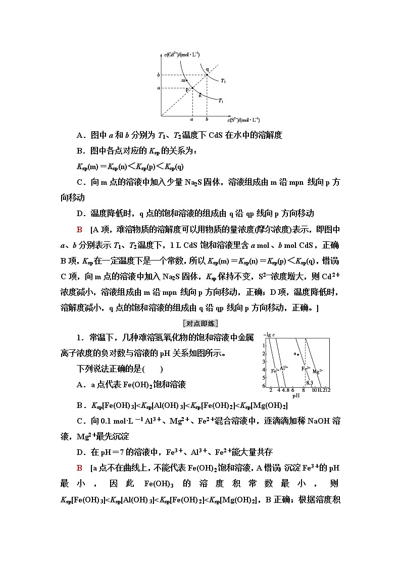 苏教版高中化学选择性必修1专题3第4单元能力课时10沉淀溶解平衡学案02