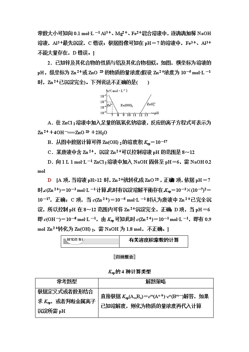 苏教版高中化学选择性必修1专题3第4单元能力课时10沉淀溶解平衡学案03