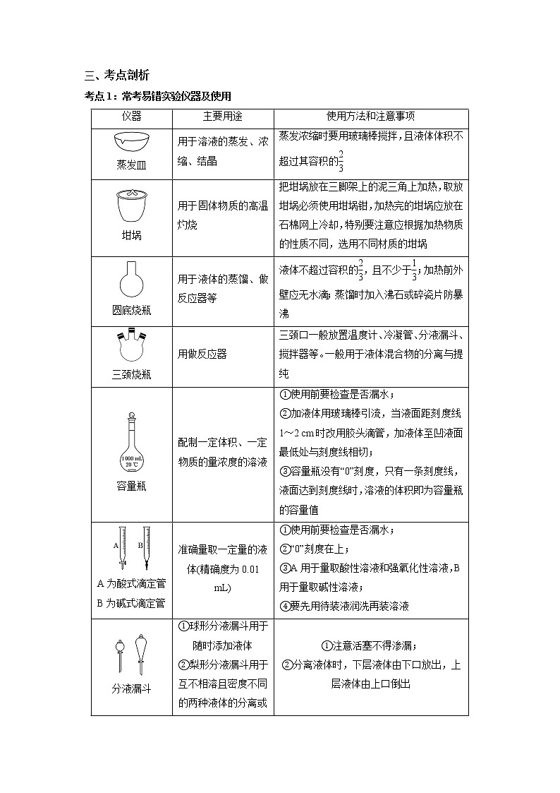 05  化学基础实验—知识点第3页