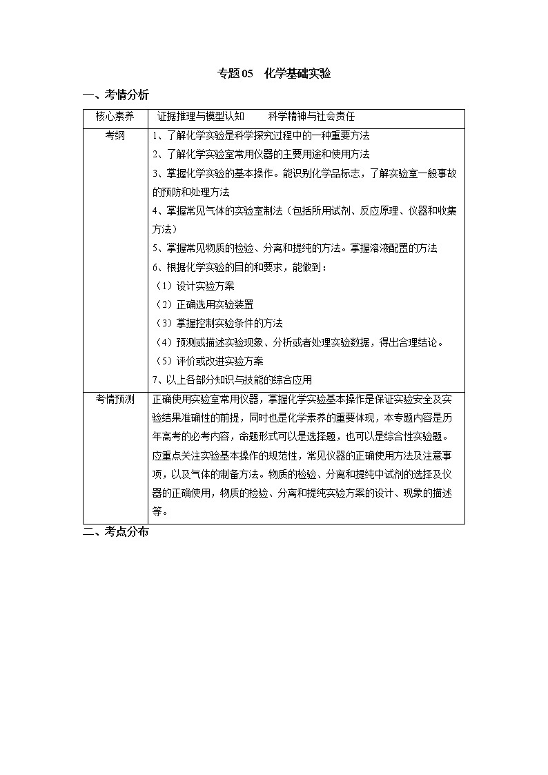 05  化学基础实验—知识点(含答案解析)第1页