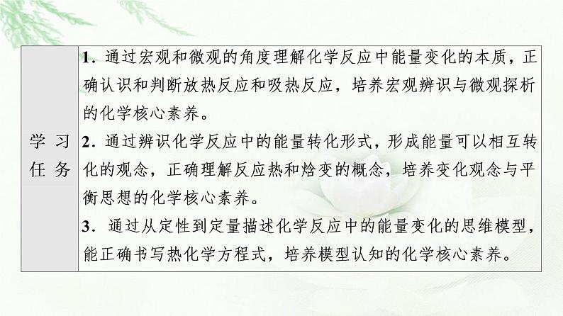 苏教版高中化学选择性必修1专题1第1单元基础课时1化学反应的焓变课件02