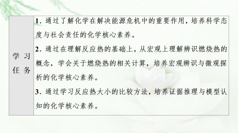 苏教版高中化学选择性必修1专题1第1单元基础课时3能源的充分利用标准燃烧热课件02