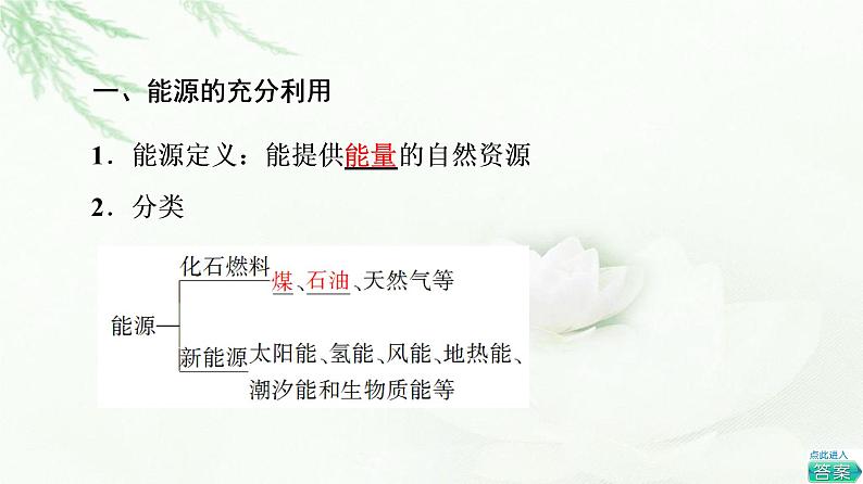 苏教版高中化学选择性必修1专题1第1单元基础课时3能源的充分利用标准燃烧热课件04