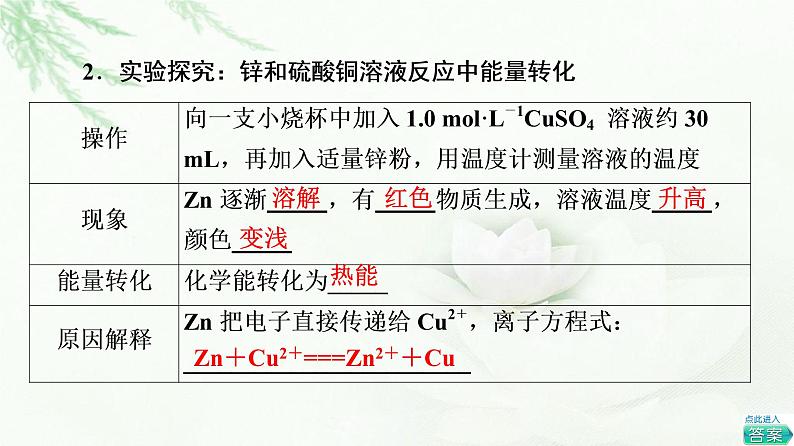 苏教版高中化学选择性必修1专题1第2单元基础课时4原电池的工作原理课件08