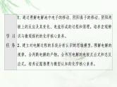 苏教版高中化学选择性必修1专题1第2单元基础课时6电解池的工作原理课件