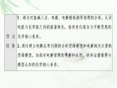 苏教版高中化学选择性必修1专题1第2单元基础课时7电解原理的应用课件