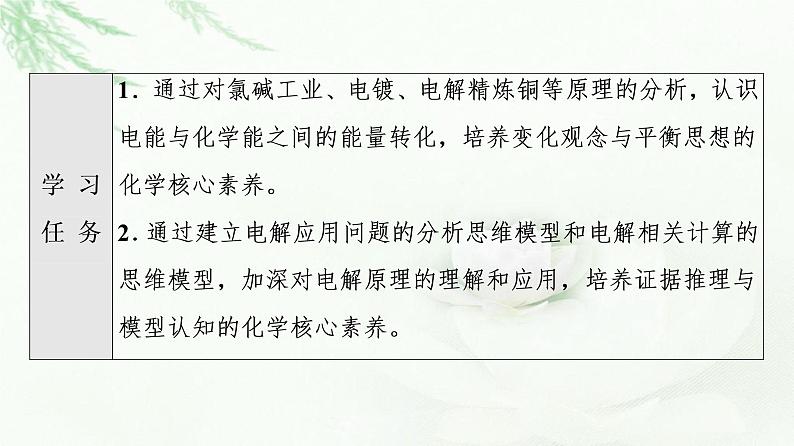 苏教版高中化学选择性必修1专题1第2单元基础课时7电解原理的应用课件02